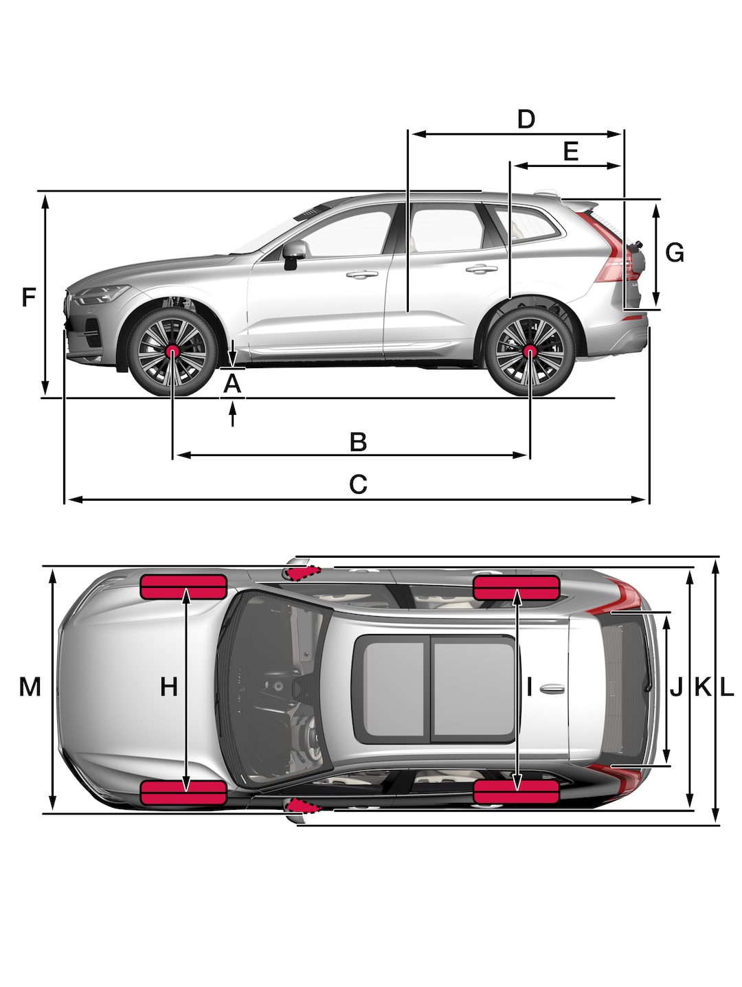 XC60 Recharge Plugin Hybrid Medidas Volvo Support EC