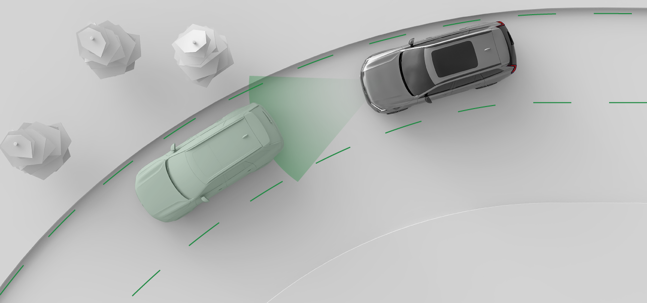 Fonctions du Pilot Assist