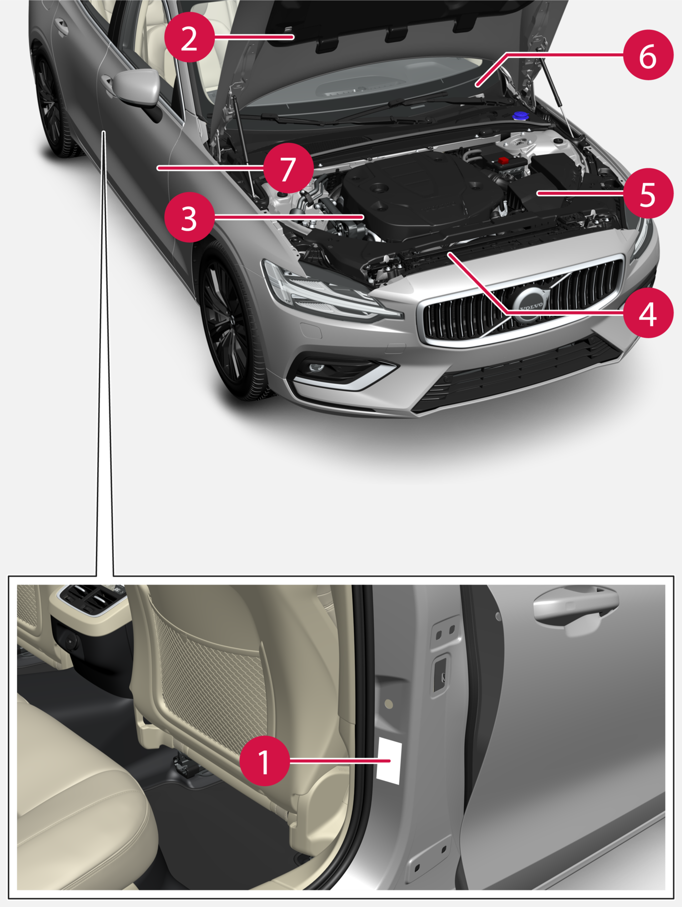 Px-2417-S60-V60-Type designations, locations, China and Korea