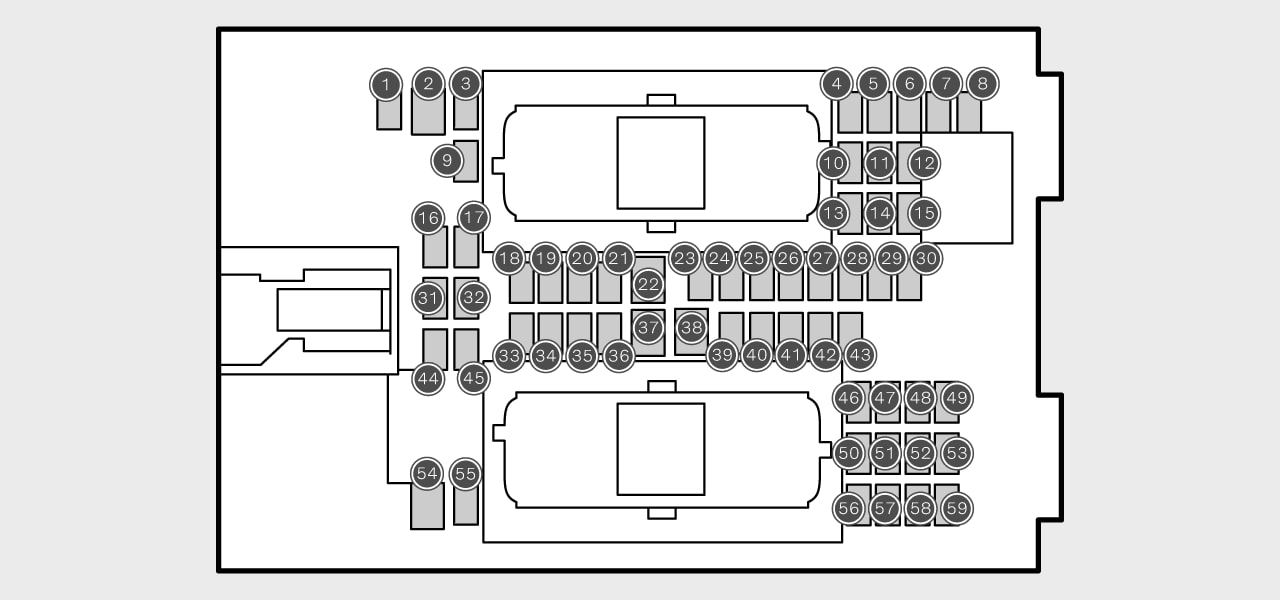 Schema met de posities van de zekeringen