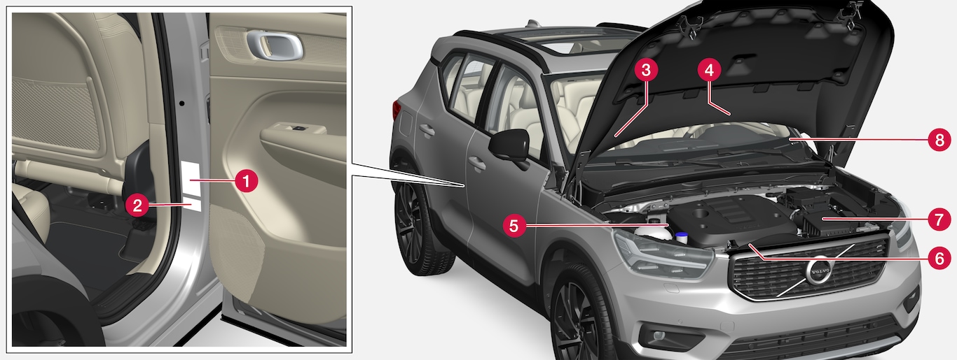 P6-1846-XC40-Type approval, labels, vehicles for Russia