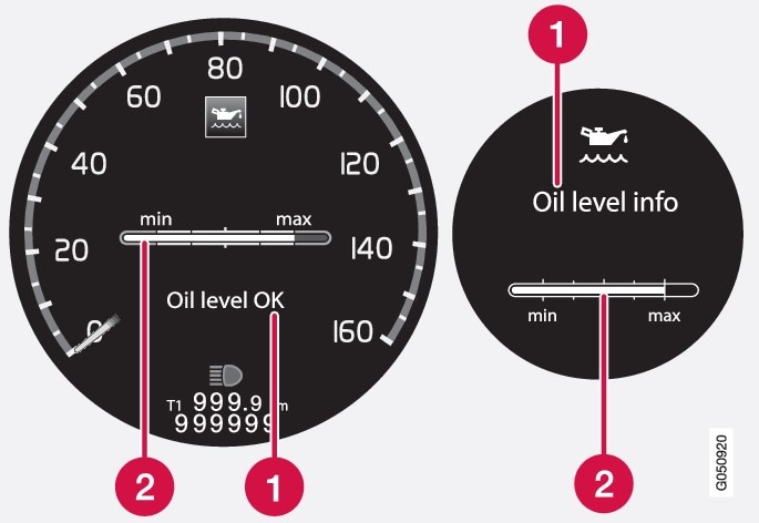 P3-1420-USA-oil level sensor with mph scale