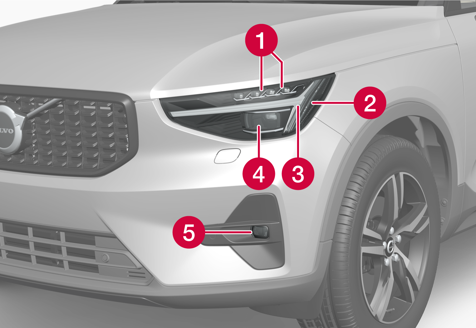 P6-2222-XC40-Front light positions (US market)