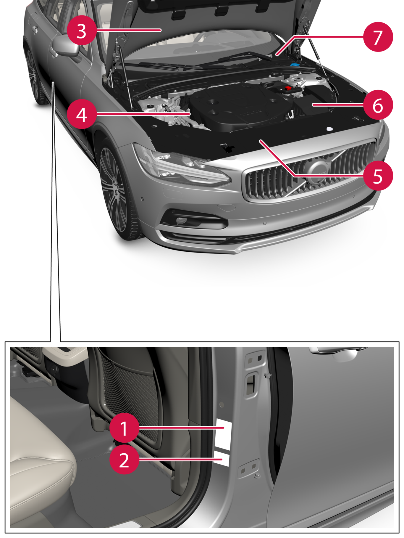 Px-2417-S90-V90-Type designations, locations, Russia