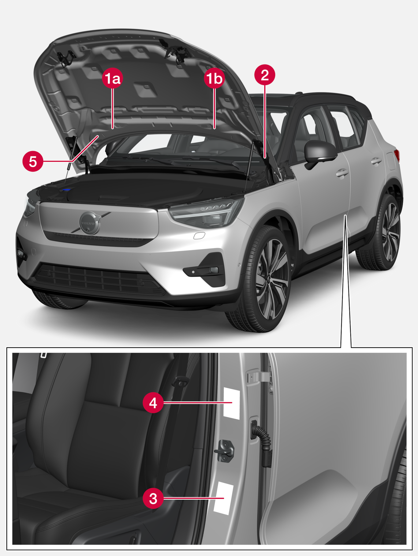 P6-2222-XC40 BEV-iCup-Type approval, labels, vehicles for USA and Canada