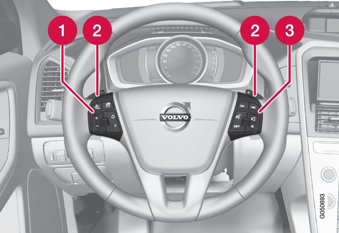 P3-1420-XC60 Keypads and paddles steering wheel