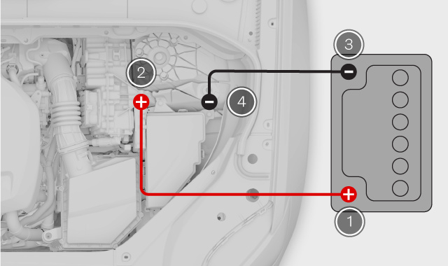 Jumper lead connection