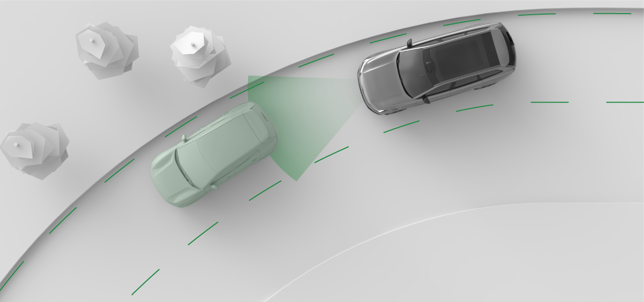 Funciones de Pilot Assist