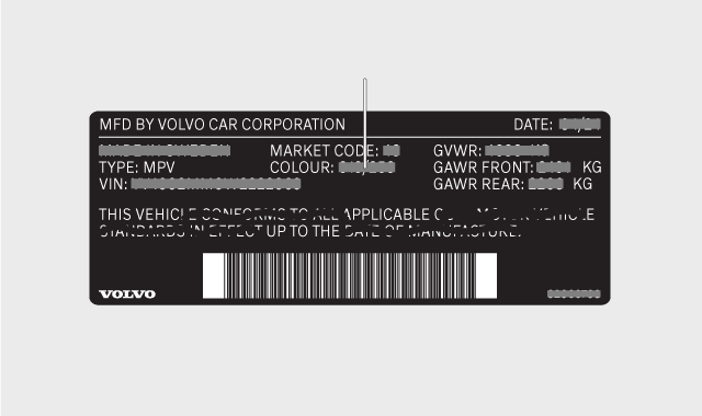 Saudi Arabia, Egypt and UAE paint colour code on product label