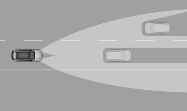 The automatic high beam's adaptive capabilities