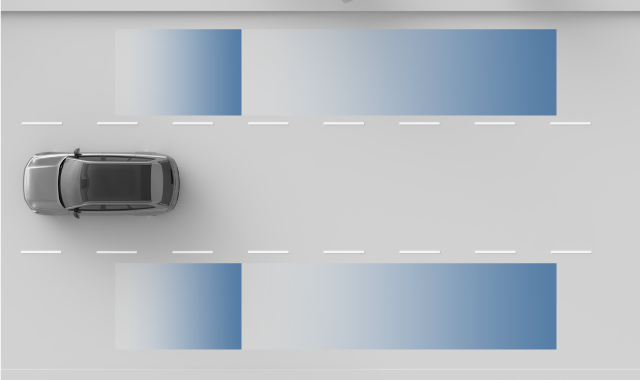 Blind spot detection areas