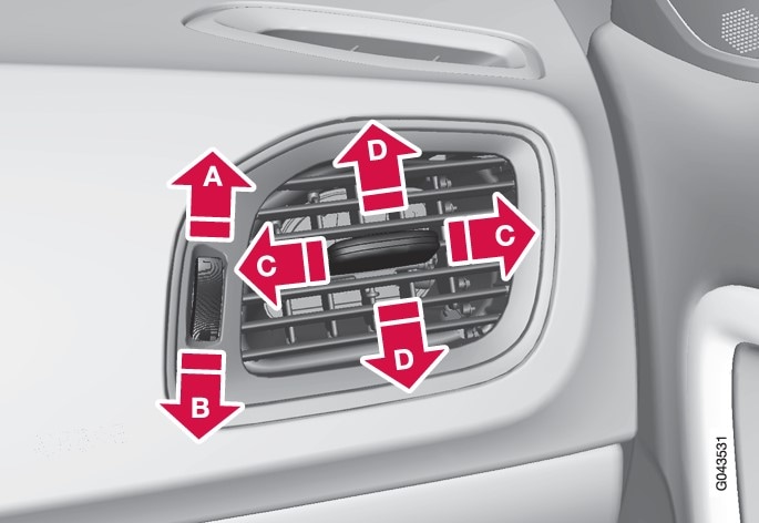 P3-1020-S60/V60 Air vents in dashboard