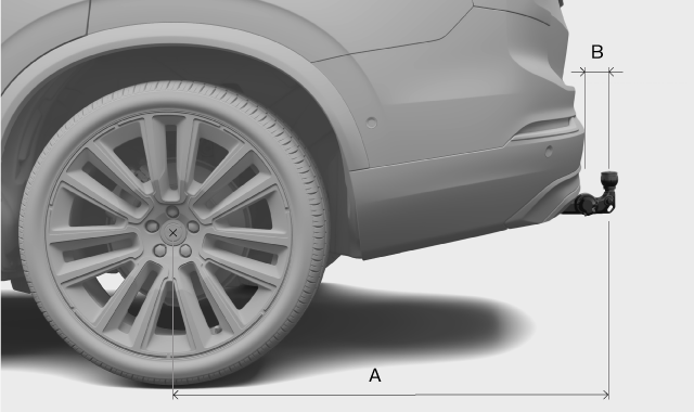 Mesures entre le crochet d'attelage et la voiture