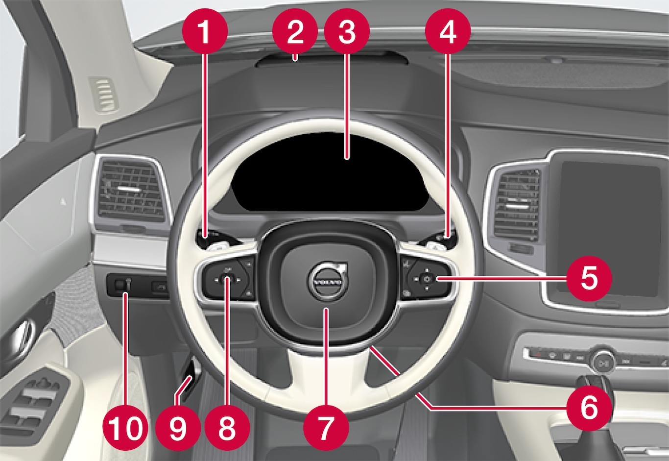 P5-XC90-21w22-Displays and controls, left hand drive