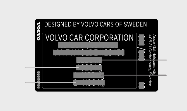 Label weights