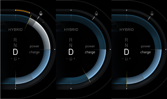 Power meter sections