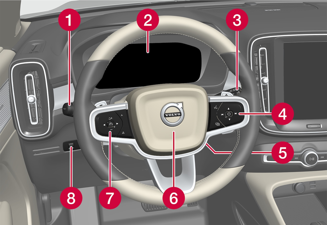 P6-21w22-Displays and controls, left hand drive