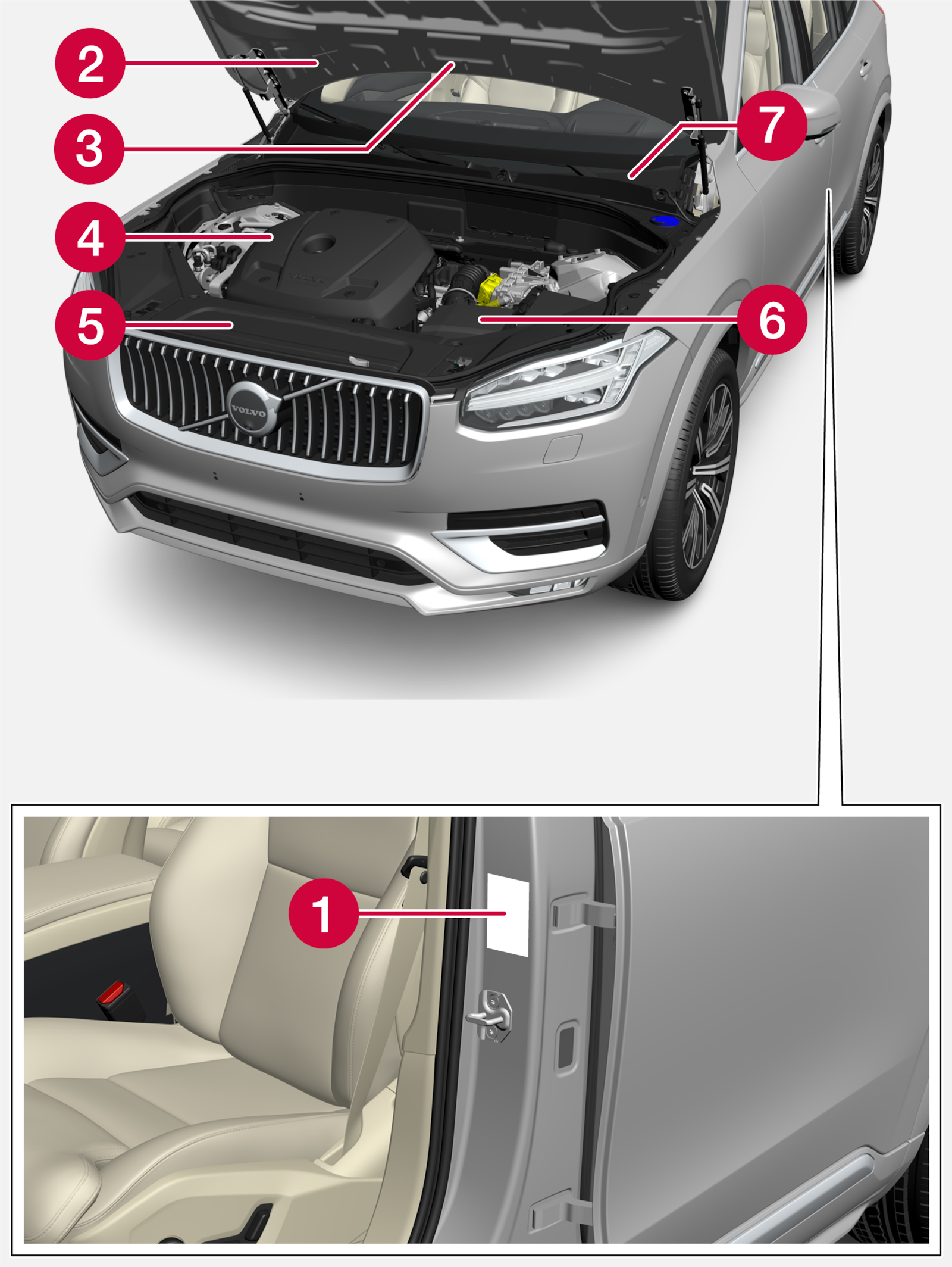 P5-2222-XC90-Type approval, labels, vehicles for Saudi Arabia
