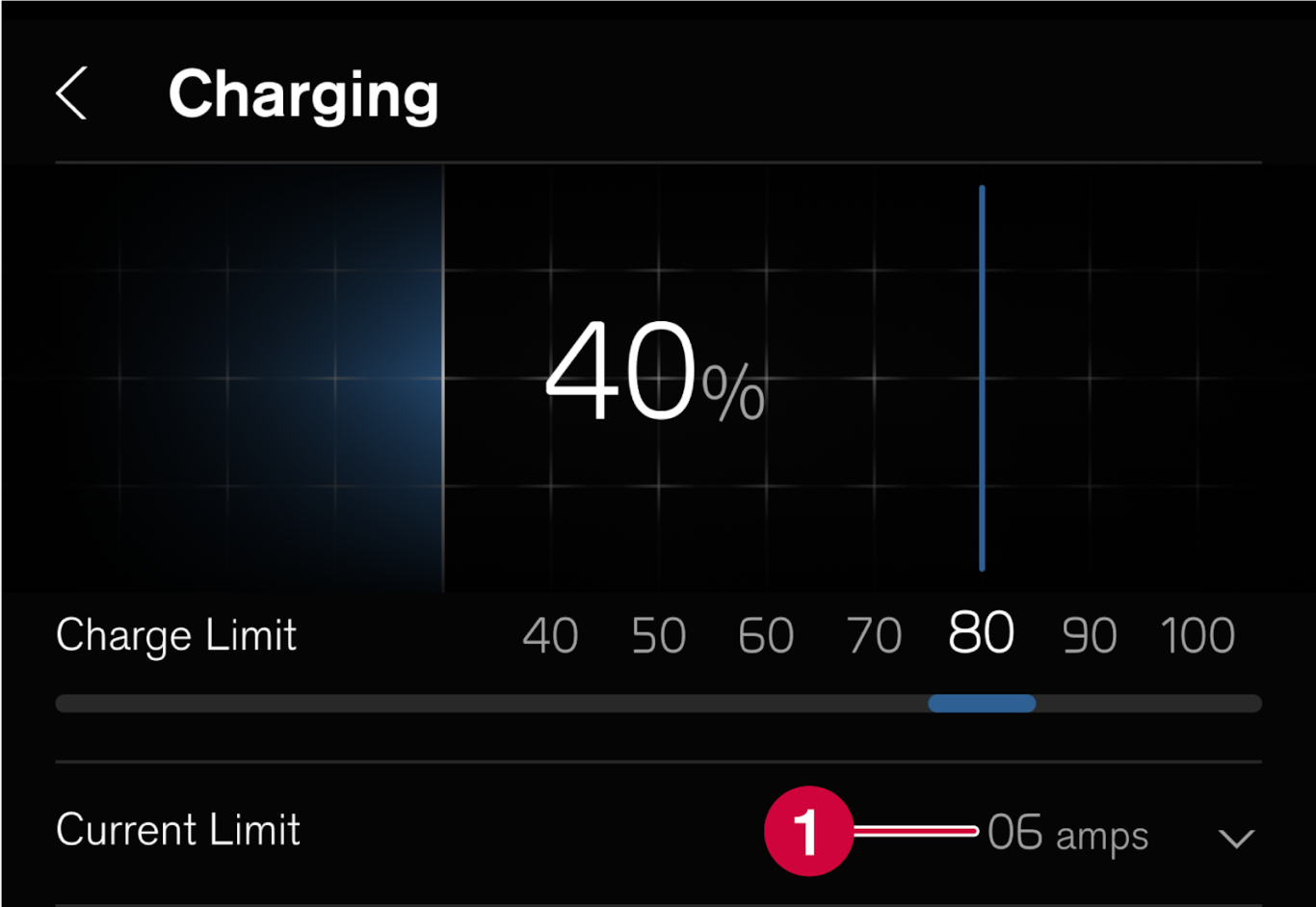 iCup-22w22-BEV-Current limit