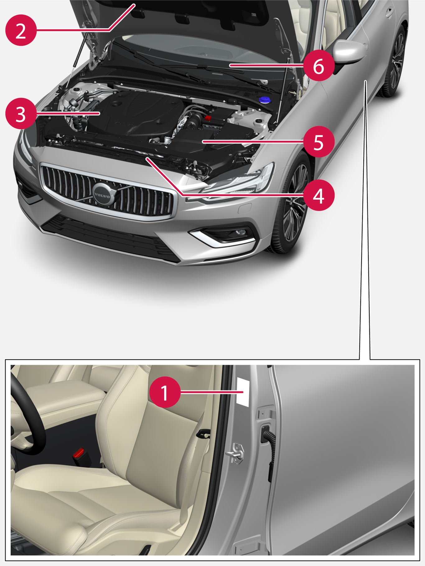 Px-2417-S60-V60-Type designations, locations, Middle east