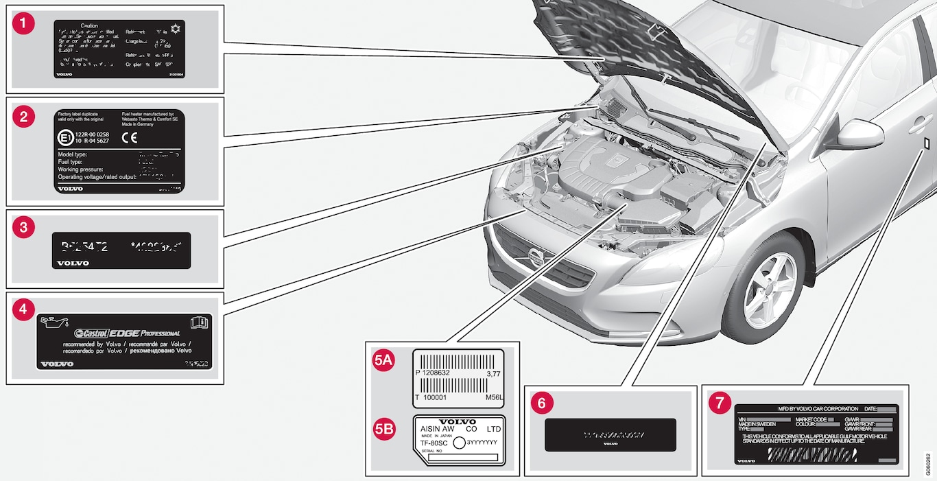 P4-1617-Type approval, labels, vehicles for Saudi Arabia