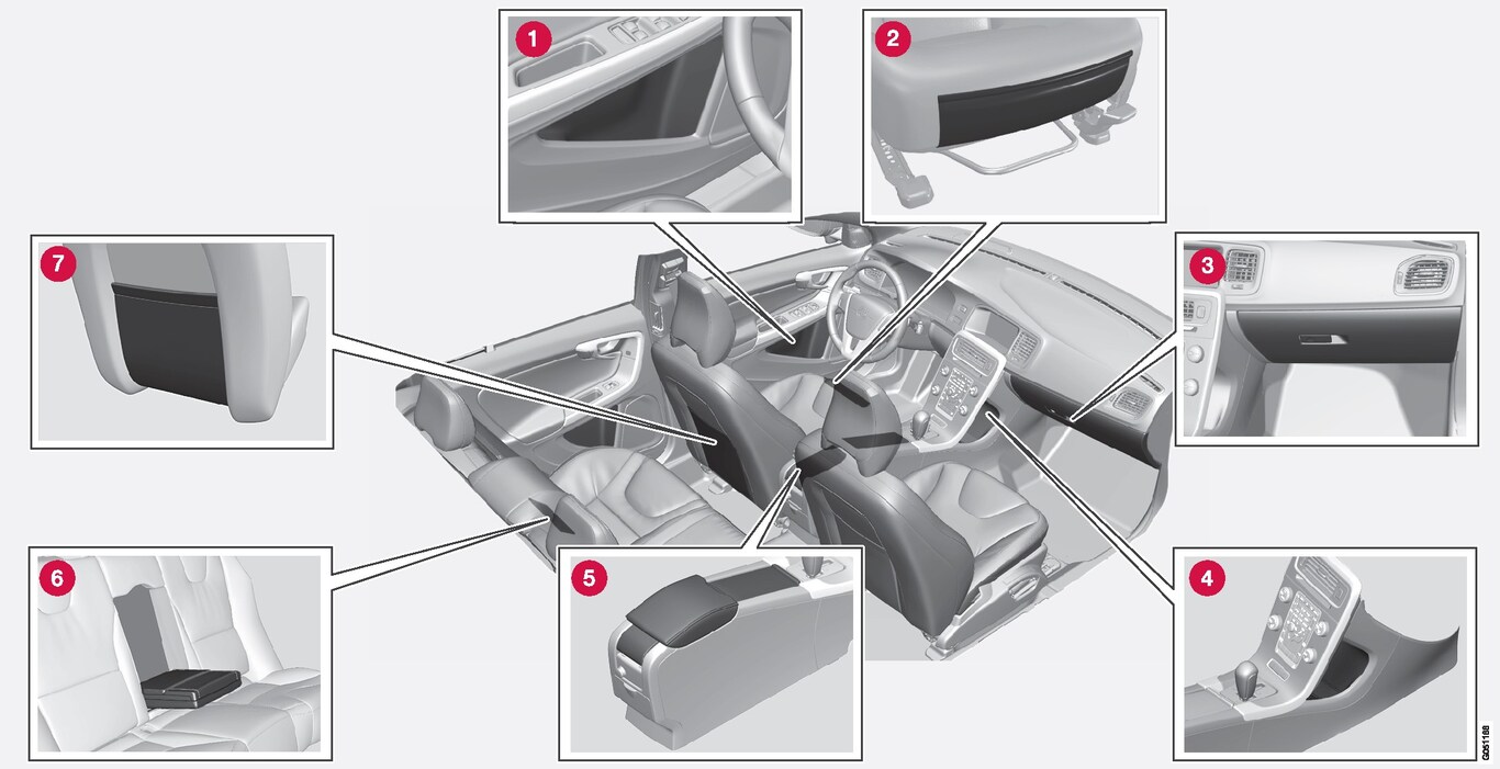 P3-1420-USA-S60/V60 storage compartments