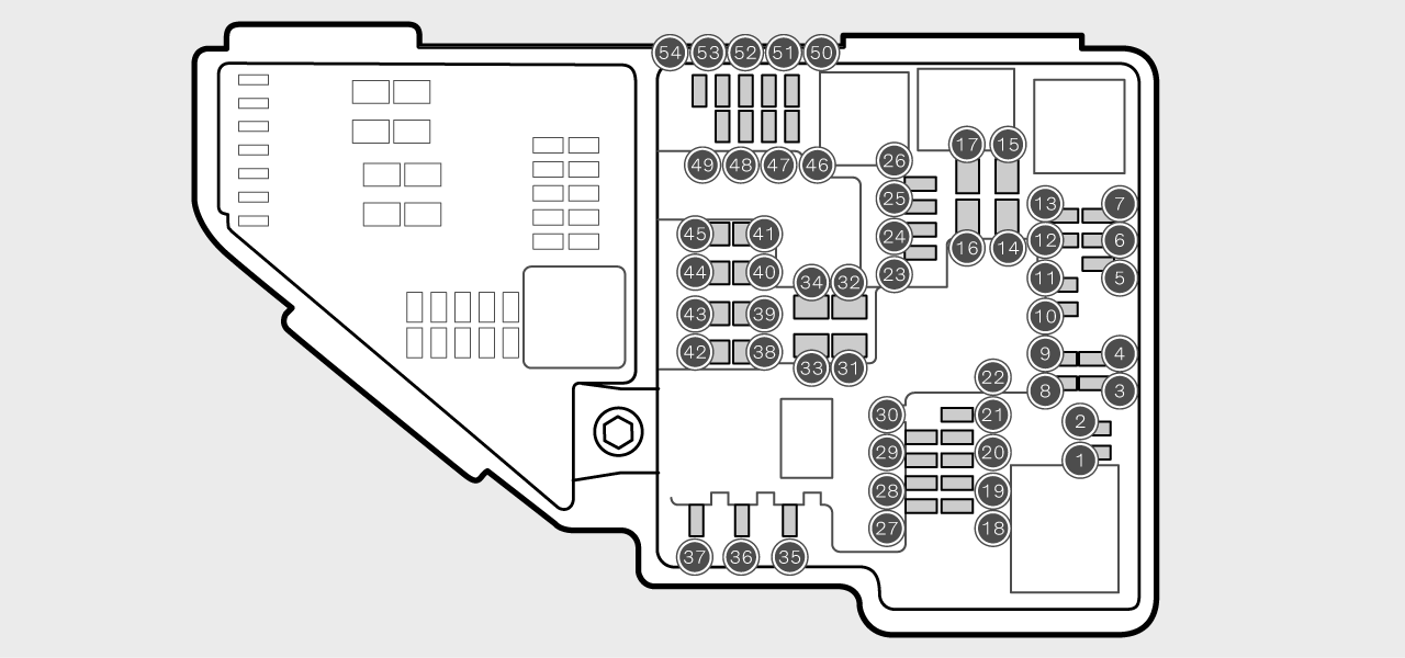 Diagramme montrant la position des fusibles