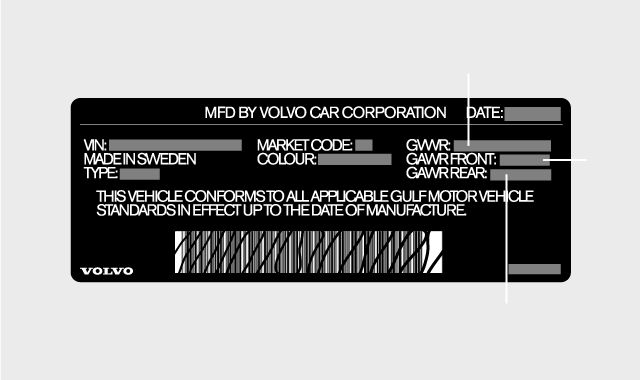 Label weights