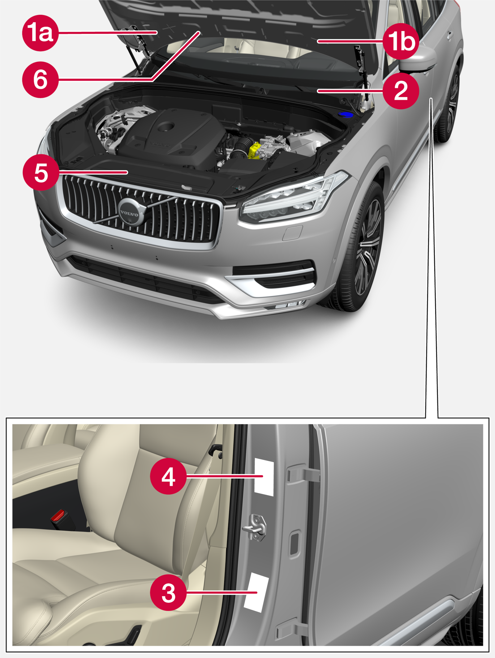 P5-2222-XC90-Type approval, labels, vehicles for USA and Canada