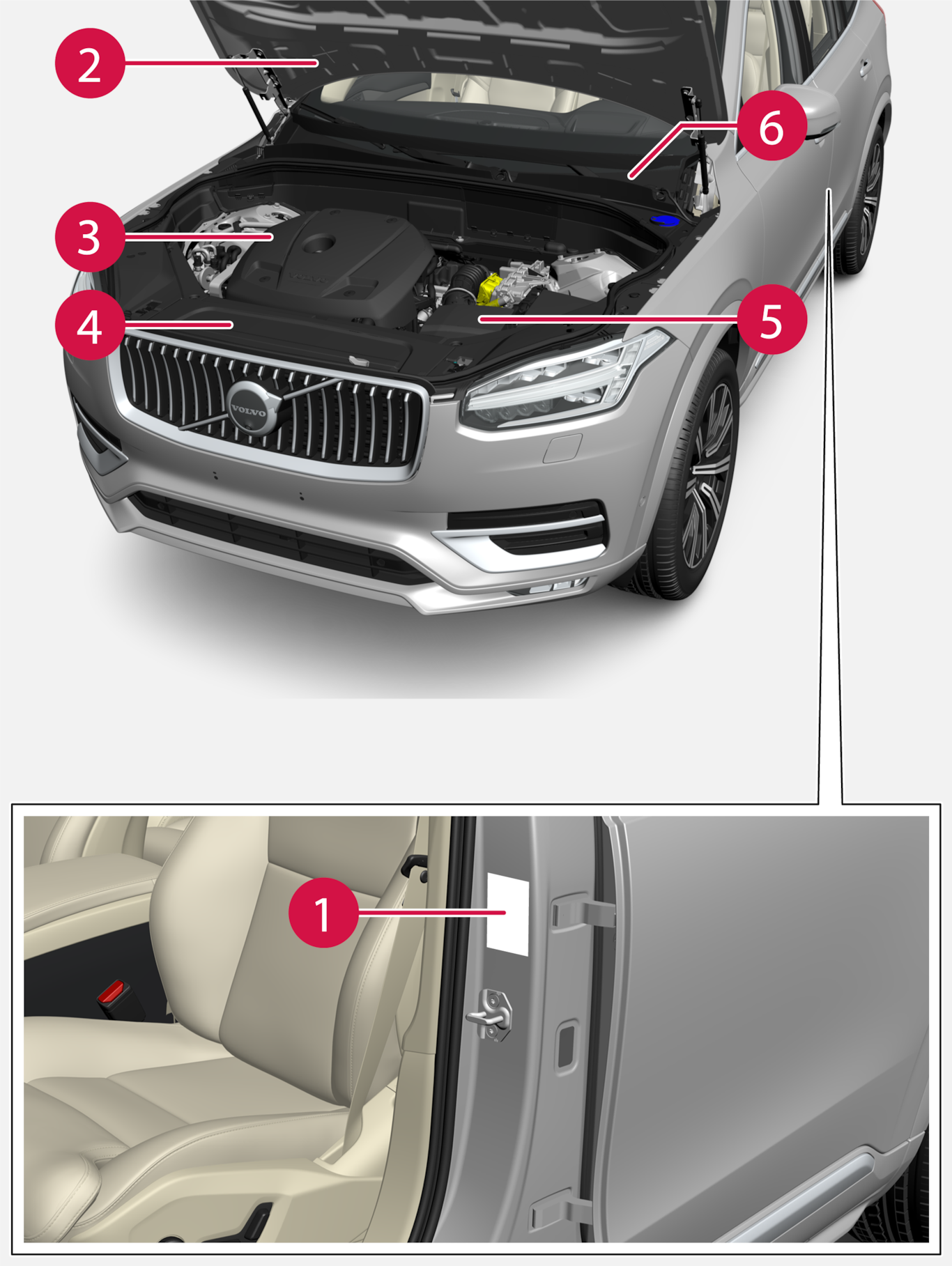 Px-2417-XC90-Type designations, locations, Middle east