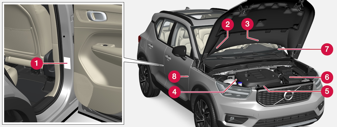 P6-1846-XC40-Type approval, labels, vehicles imported to China