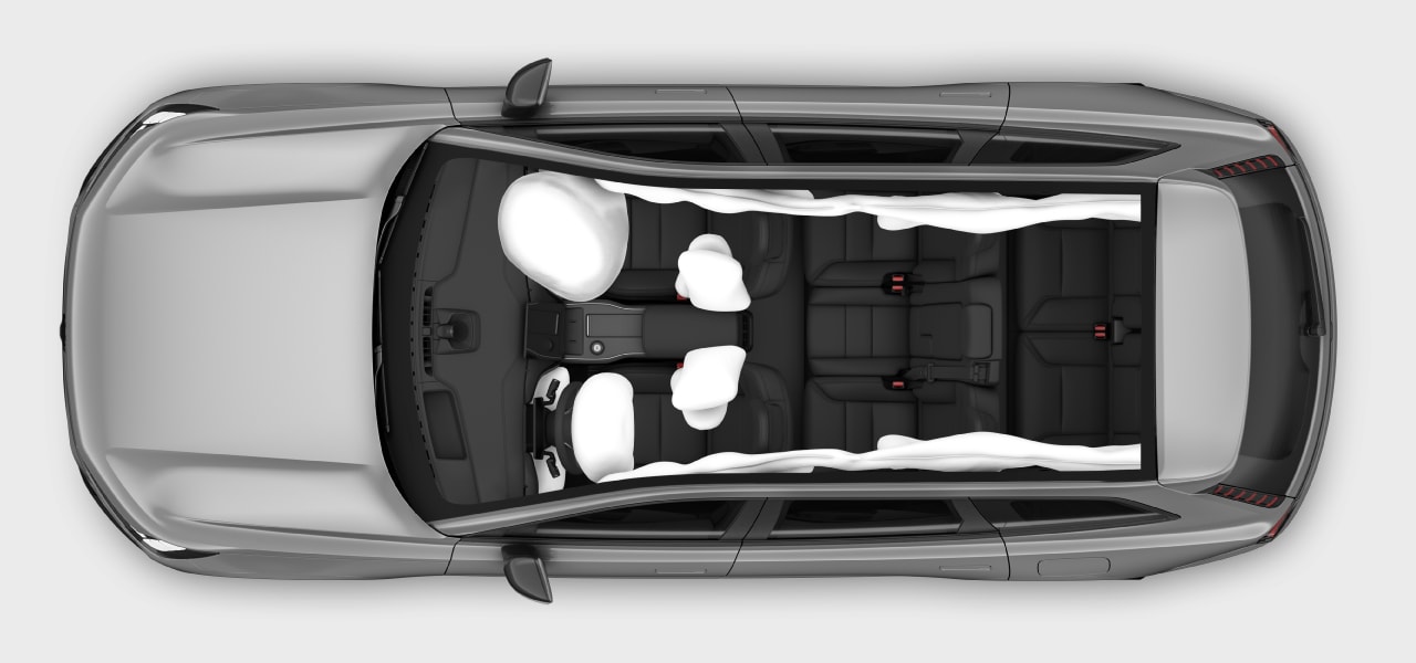 Airbag location overview