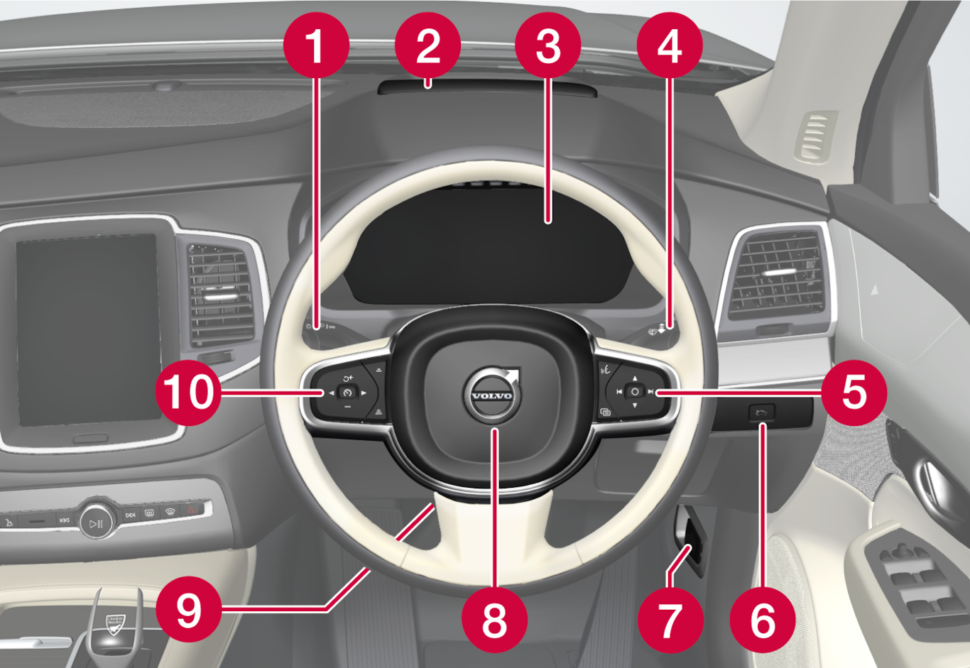 P5-XC90-22w22-Displays and controls, right hand drive