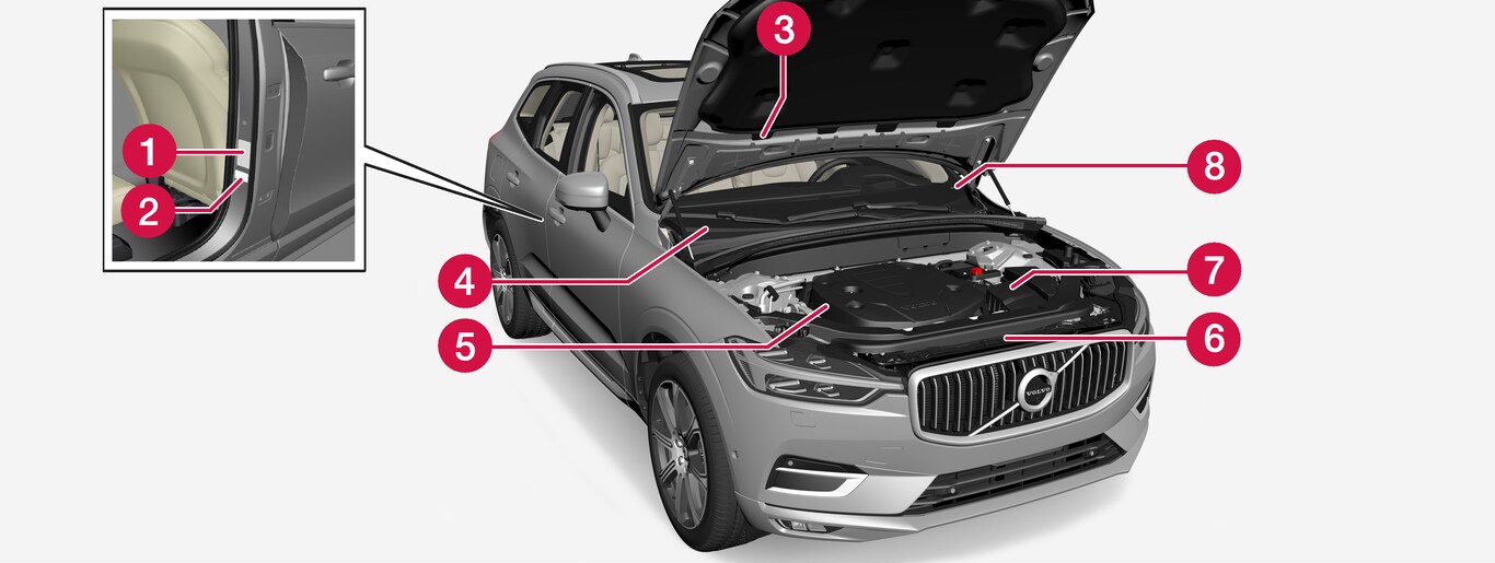 P5-1717-V426-Type approval, labels, vehicles for Russia