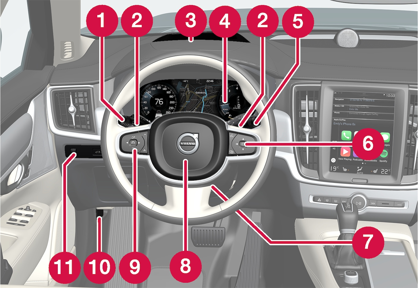 16w17-SPA-Instruments and controls 1 left hand drive