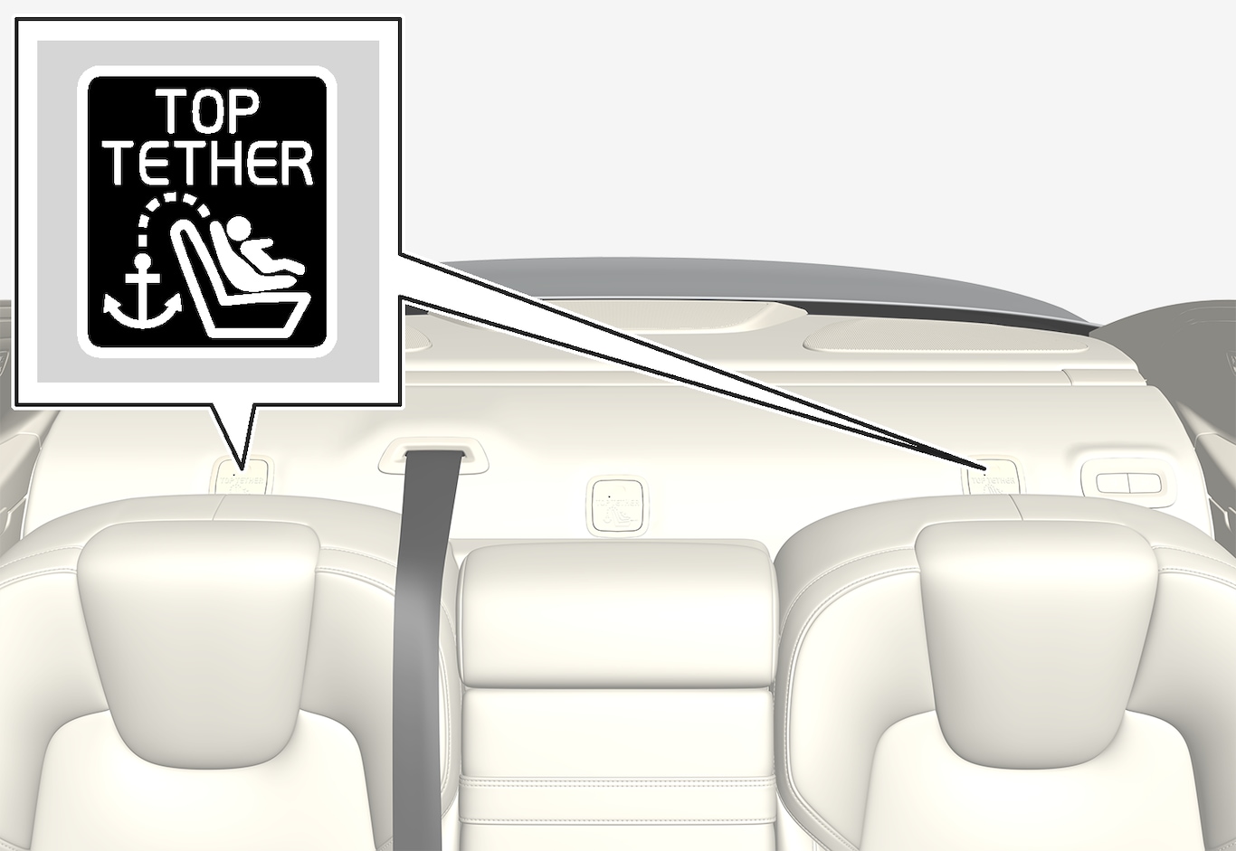 P5-1617-S90–Safety–Top tether position
