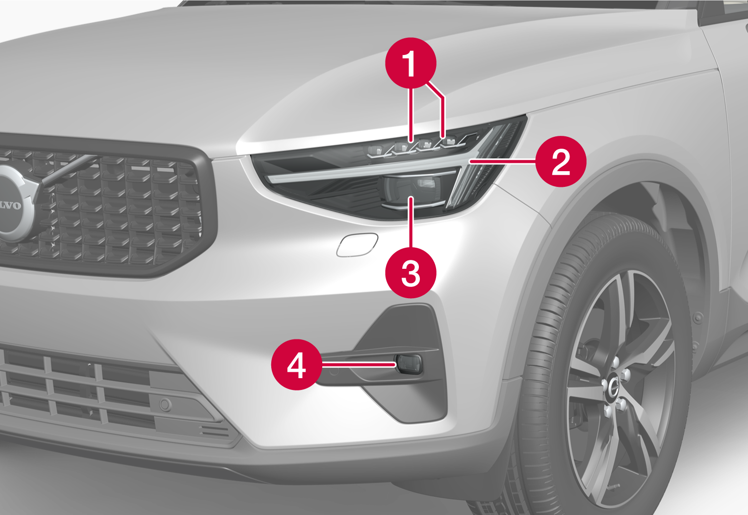 P6-2222-XC40-Front light positions