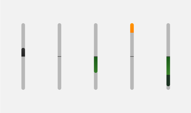 Power meter sections