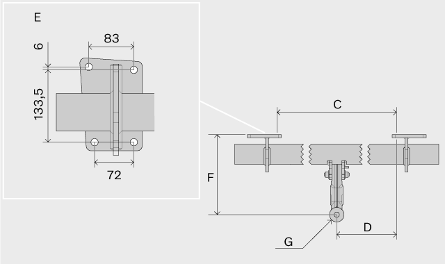 Towbar measurements