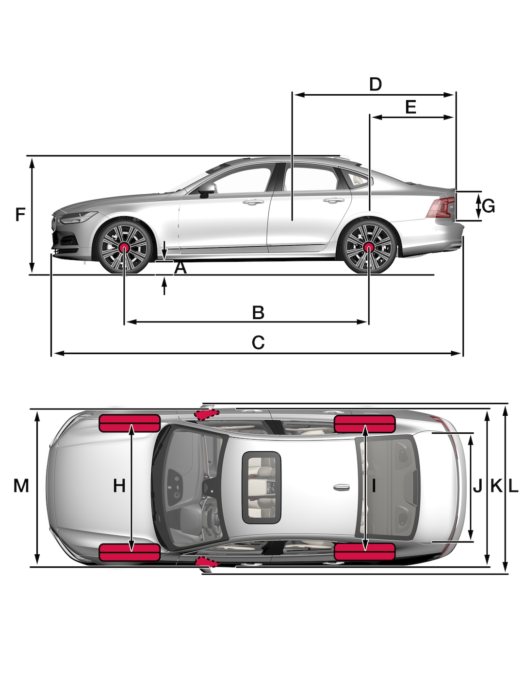 S90 Dimensions Volvo Support UK