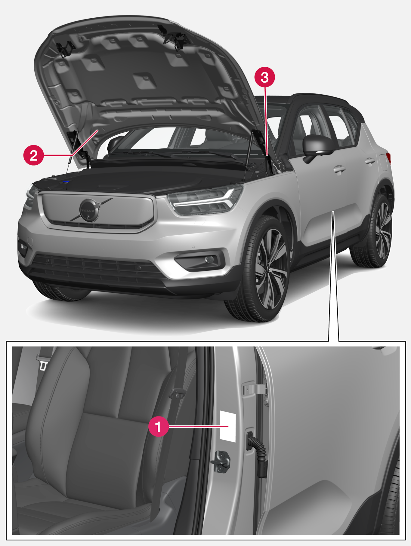 Px-2037-XC40BEV-Type approval, labels, vehicles for Saudi Arabia