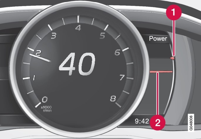 P3-1320-ALL-USA-instrument panel theme POWER