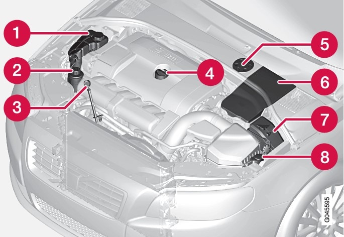 S80/V70/XC70-1146-revised engine compartment illustration