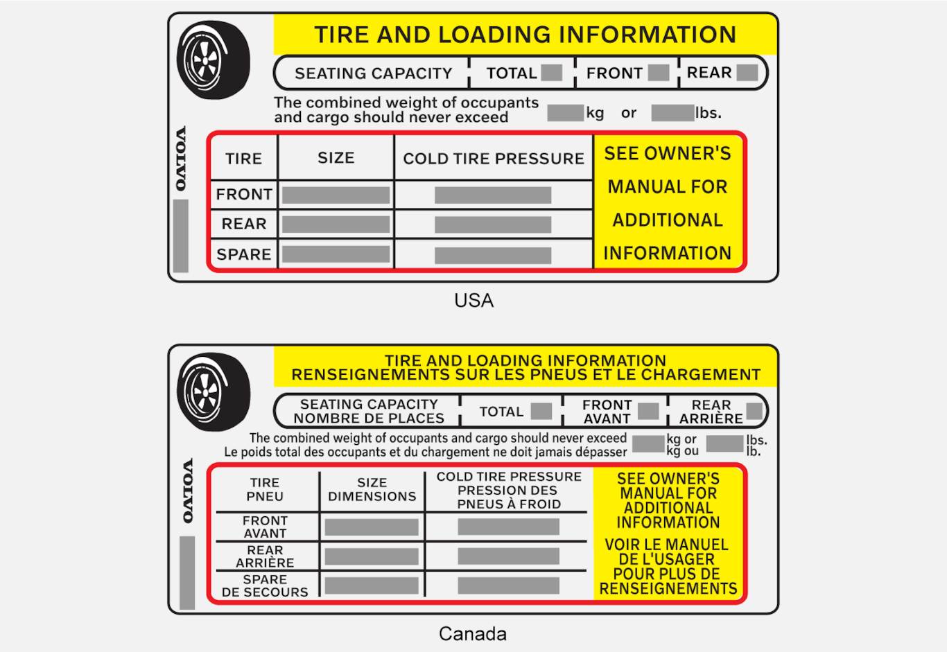 iCup-2446-US-Tyre pressure decal location