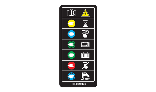 Aufkleber mit Informationen zu den verschiedenen Ladezuständen.