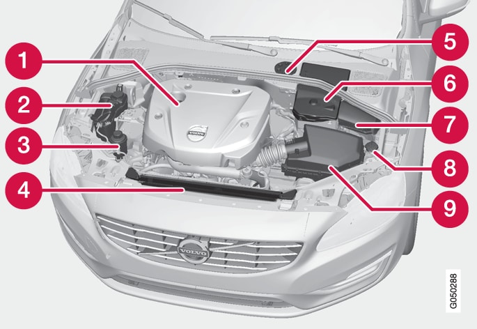 P3-1346-Motorrumsbild 4-cyl VEP