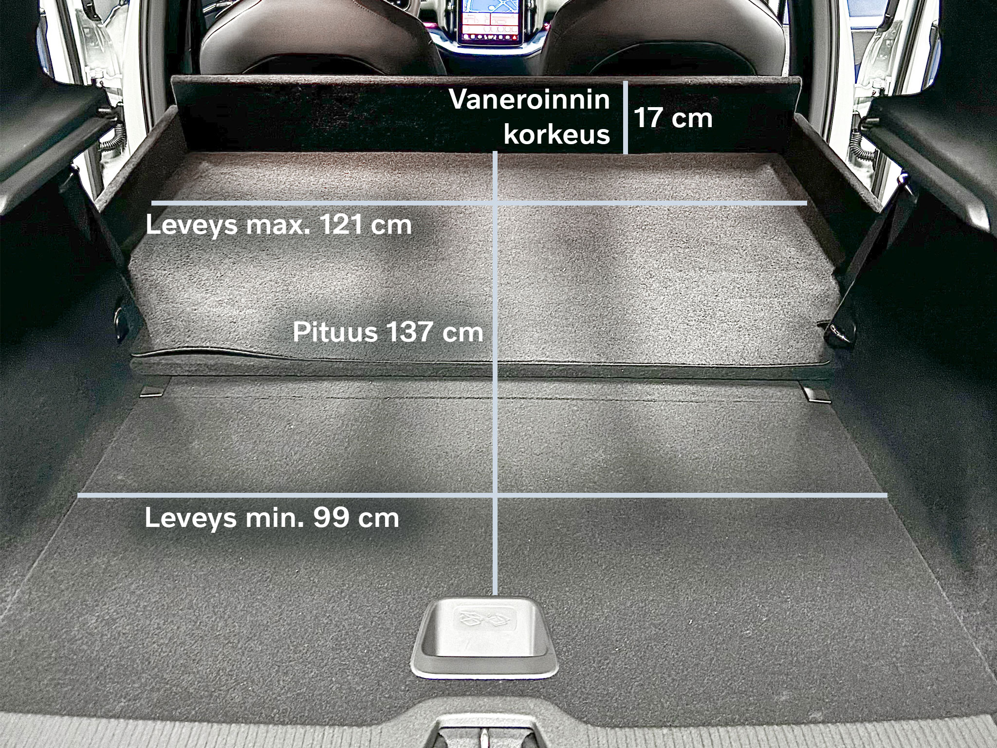 Volvo EX30 pakettiauton takatila, johon on merkitty takatilan mitat: Leveys min. 99 cm, max. 121cm. Pituus 137 cm. Vaneroinnin korkeus 17 cm.