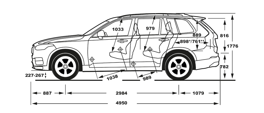 Volvo XC90  Technische Daten  Abmessungen  Volvo Cars Schweiz