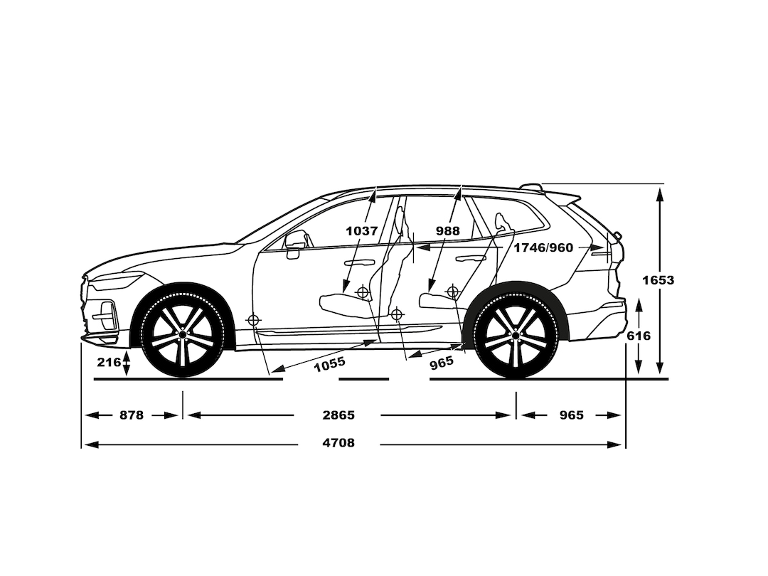 Rozmery XC60 Volvo Cars